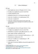 Referāts 'Iedzīvotāju ienākuma nodoklis', 14.