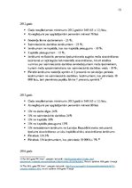 Referāts 'Iedzīvotāju ienākuma nodoklis', 15.