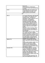 Konspekts 'Nemetāli, to īpašības un izmantošana', 2.