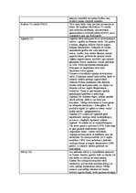 Konspekts 'Nemetāli, to īpašības un izmantošana', 4.