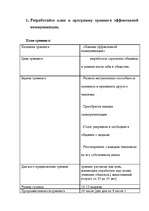 Konspekts 'План и программа тренинга эффективной коммуникации', 1.