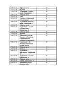 Konspekts 'План и программа тренинга эффективной коммуникации', 4.