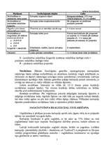 Referāts 'Kartupeļi', 7.