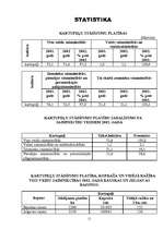 Referāts 'Kartupeļi', 11.