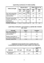 Referāts 'Kartupeļi', 12.