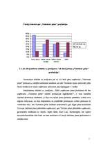 Referāts 'Uzņēmuma "Valmieras piens" preču raksturojums, priekšlikumi preču noieta uzlaboš', 15.