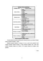 Referāts 'Reklāmas iedarbība uz patērētāju', 8.