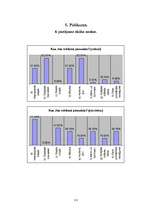 Referāts 'Reklāmas iedarbība uz patērētāju', 33.