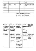 Konspekts 'Mana uzņemtā enerģija', 4.