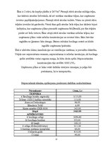 Biznesa plāns 'Boulinga atpūtas centrs', 12.