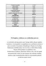 Biznesa plāns 'Boulinga atpūtas centrs', 13.