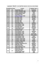 Referāts 'Augstlēkšana', 7.