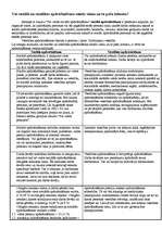 Konspekts 'Sociālā un veselības apdrošināšana', 1.