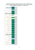 Referāts 'Tautas nobalsošana', 21.