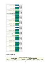 Referāts 'Tautas nobalsošana', 22.