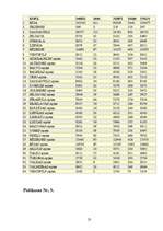 Referāts 'Tautas nobalsošana', 23.