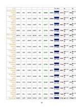 Referāts 'Tautas nobalsošana', 26.