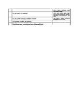 Konspekts 'Strukturēta intervija', 2.