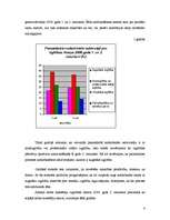 Referāts 'Darba meklētāju un bezdarbnieku skaita prognozēšana', 4.