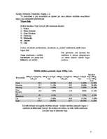 Referāts 'M.Portera piecu spēku modelis', 4.