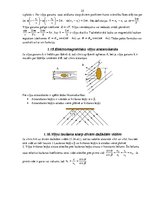Konspekts 'Optika un kvantu mehānika', 25.