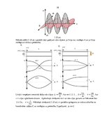 Konspekts 'Optika un kvantu mehānika', 28.