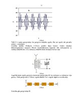 Konspekts 'Optika un kvantu mehānika', 31.
