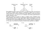 Konspekts 'Optika un kvantu mehānika', 75.