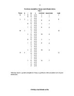 Konspekts 'Optika un kvantu mehānika', 77.