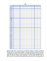 Konspekts 'Optika un kvantu mehānika', 78.