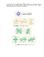 Konspekts 'Optika un kvantu mehānika', 79.