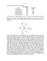 Konspekts 'Optika un kvantu mehānika', 84.