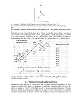 Konspekts 'Optika un kvantu mehānika', 93.
