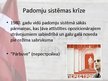 Prezentācija 'Mūsdienu Latvijas politiskās sistēmas vēsture', 9.