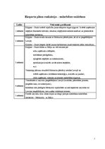 Referāts 'Aitu vilnas pārstrāde', 7.