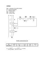 Konspekts 'Elektrodzinēja palaidējs un aizsardzības elektroaparātu izvēle', 2.