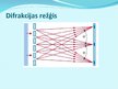 Prezentācija 'Gaismas difrakcija', 4.