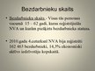 Prezentācija 'Bezdarba dinamika Latvijā', 6.
