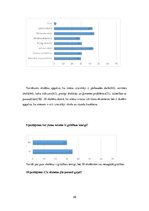 Referāts 'Stress', 28.