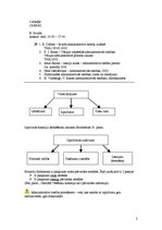 Konspekts 'Konspekts administratīvajās tiesībās', 2.