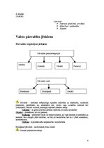 Konspekts 'Konspekts administratīvajās tiesībās', 4.