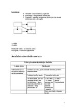 Konspekts 'Konspekts administratīvajās tiesībās', 8.