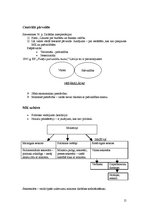 Konspekts 'Konspekts administratīvajās tiesībās', 15.