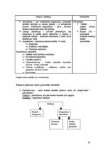 Konspekts 'Konspekts administratīvajās tiesībās', 19.