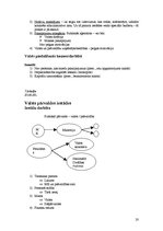 Konspekts 'Konspekts administratīvajās tiesībās', 20.