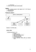 Konspekts 'Konspekts administratīvajās tiesībās', 21.