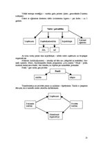 Konspekts 'Konspekts administratīvajās tiesībās', 23.