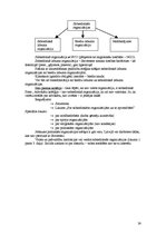 Konspekts 'Konspekts administratīvajās tiesībās', 24.