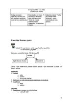 Konspekts 'Konspekts administratīvajās tiesībās', 44.