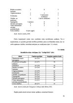 Referāts 'Riska analīze uzņēmumā SIA "Getliņi EKO"', 30.